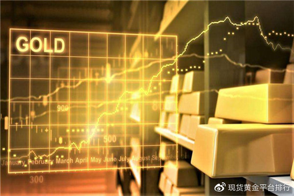 黄金现货即时价格查询软件
