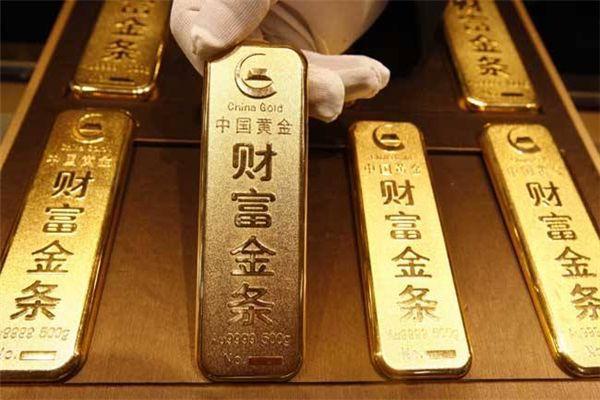现货黄金周一开盘分析软件