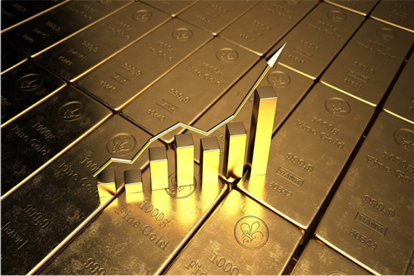 美国知名的黄金石油交易平台